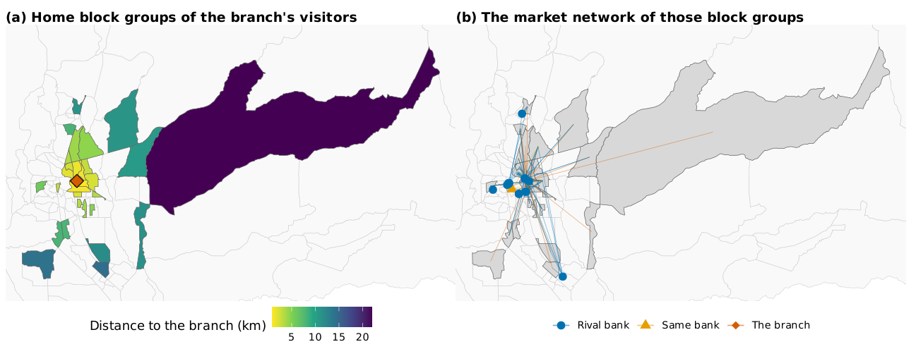 Maps of one bank branch's catchment and its market network